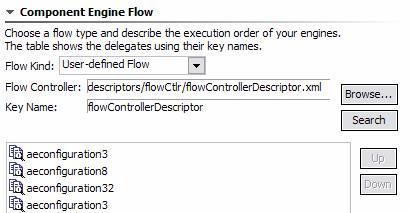 Screenshot of Component Descriptor Editor Aggregate page showing selecting user-defined flow